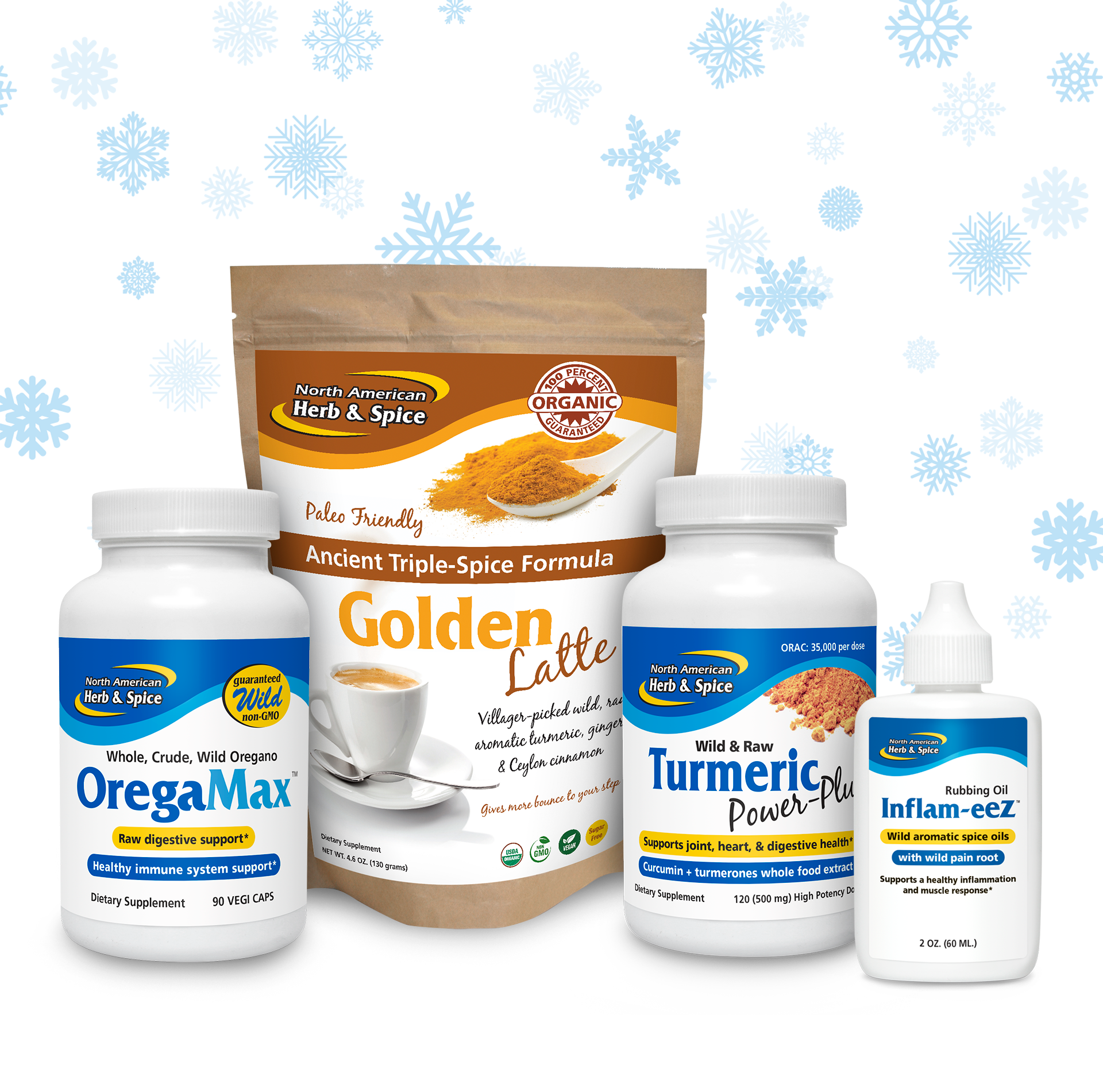 Our Gift of Wellness - Pain and Inflammation Gift Box 2